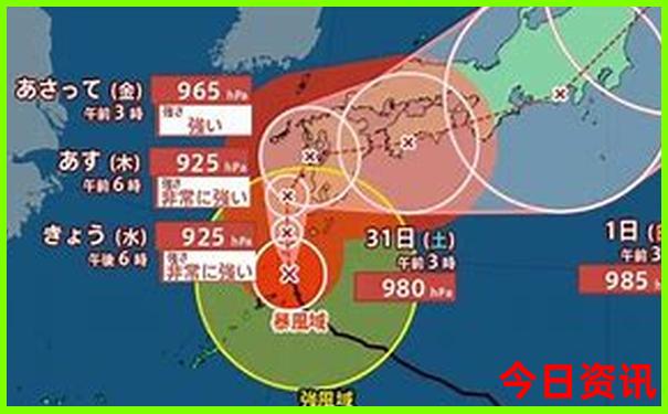 保定旅游景点排行榜